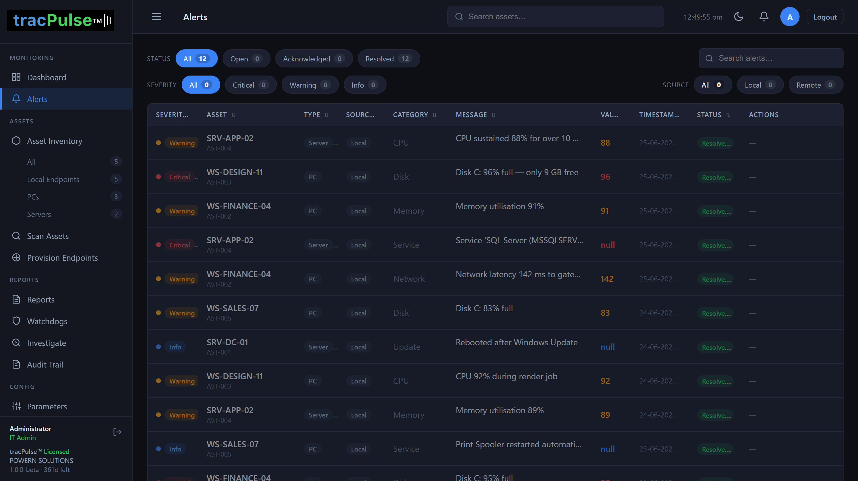 tracPulse alerts list with severities and statuses